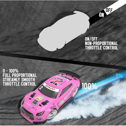 RACENT Model Samochodu Drift Car 1/14 4WD 609PB2 - silnik szczotkowy / kolor różowy