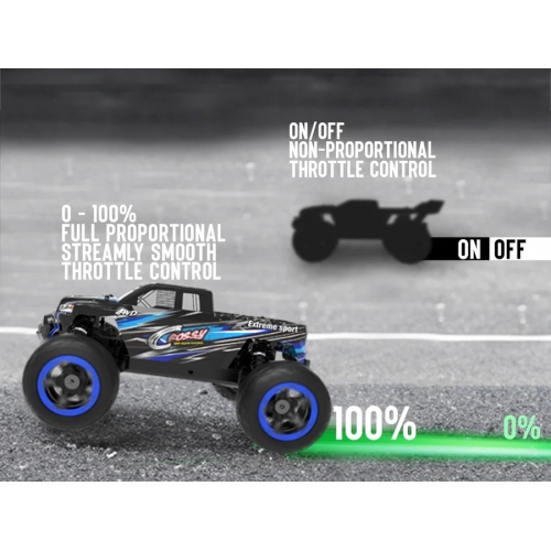 RACENT Samochód Monster Truck Crossy 4WD 1/16 785-5 RBB2 - silnik szczotkowy / kolor niebieski